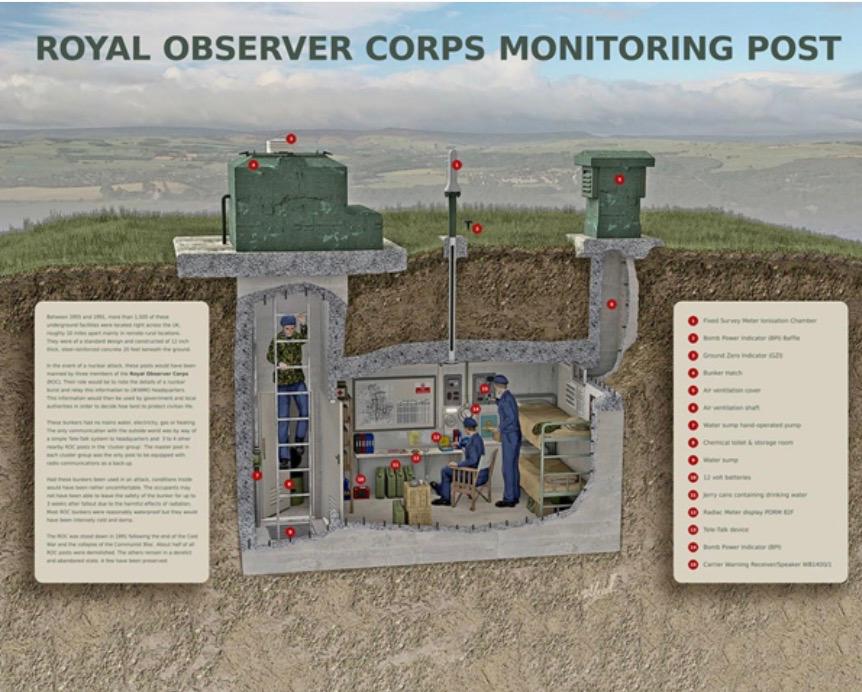 ROC Bunker Cutaway Diagram
